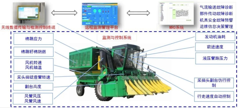 欧博abg - 官方网址登录入口