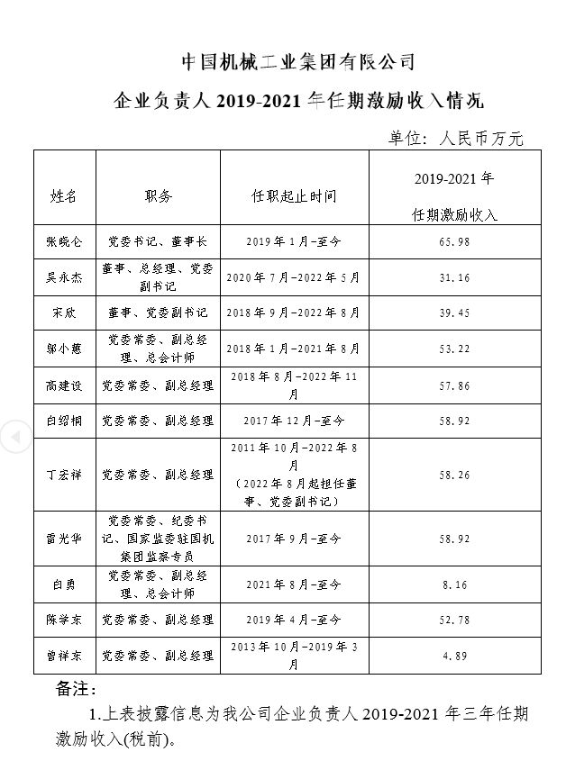 欧博abg - 官方网址登录入口